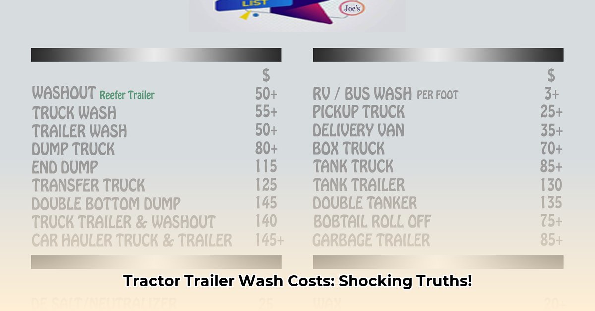 how-much-does-it-cost-to-wash-a-tractor-trailer
